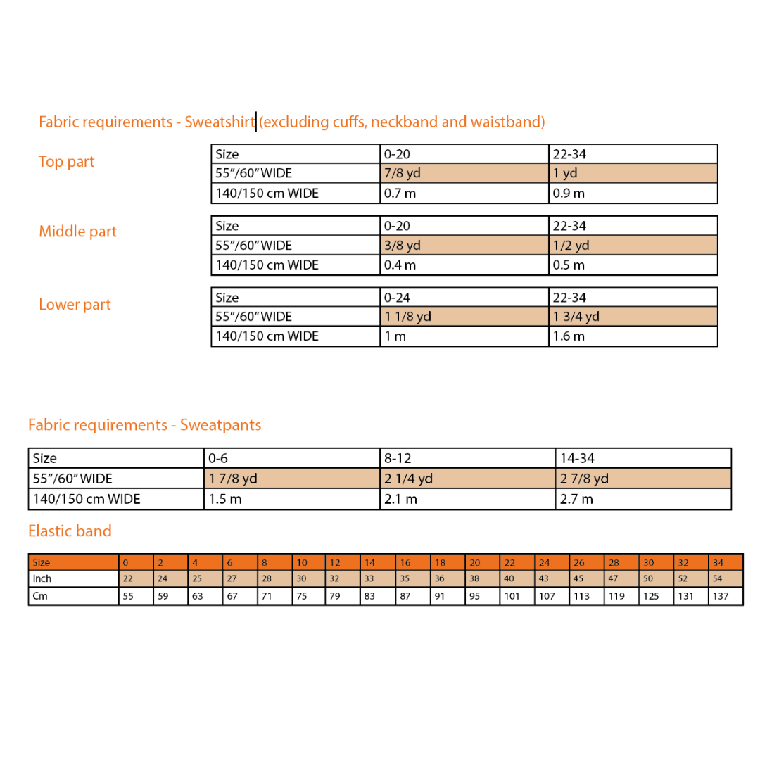 Lois Set PDF sewing pattern